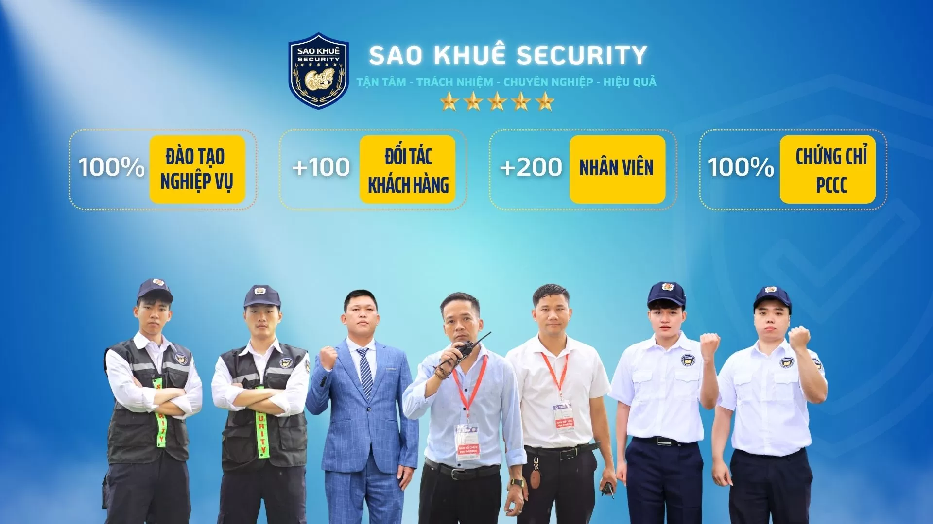 Tổng quan dịch vụ Bảo vệ Sao Khuê Security